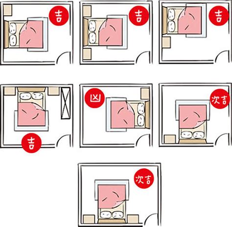 床尾不可朝窗|房間風水禁忌